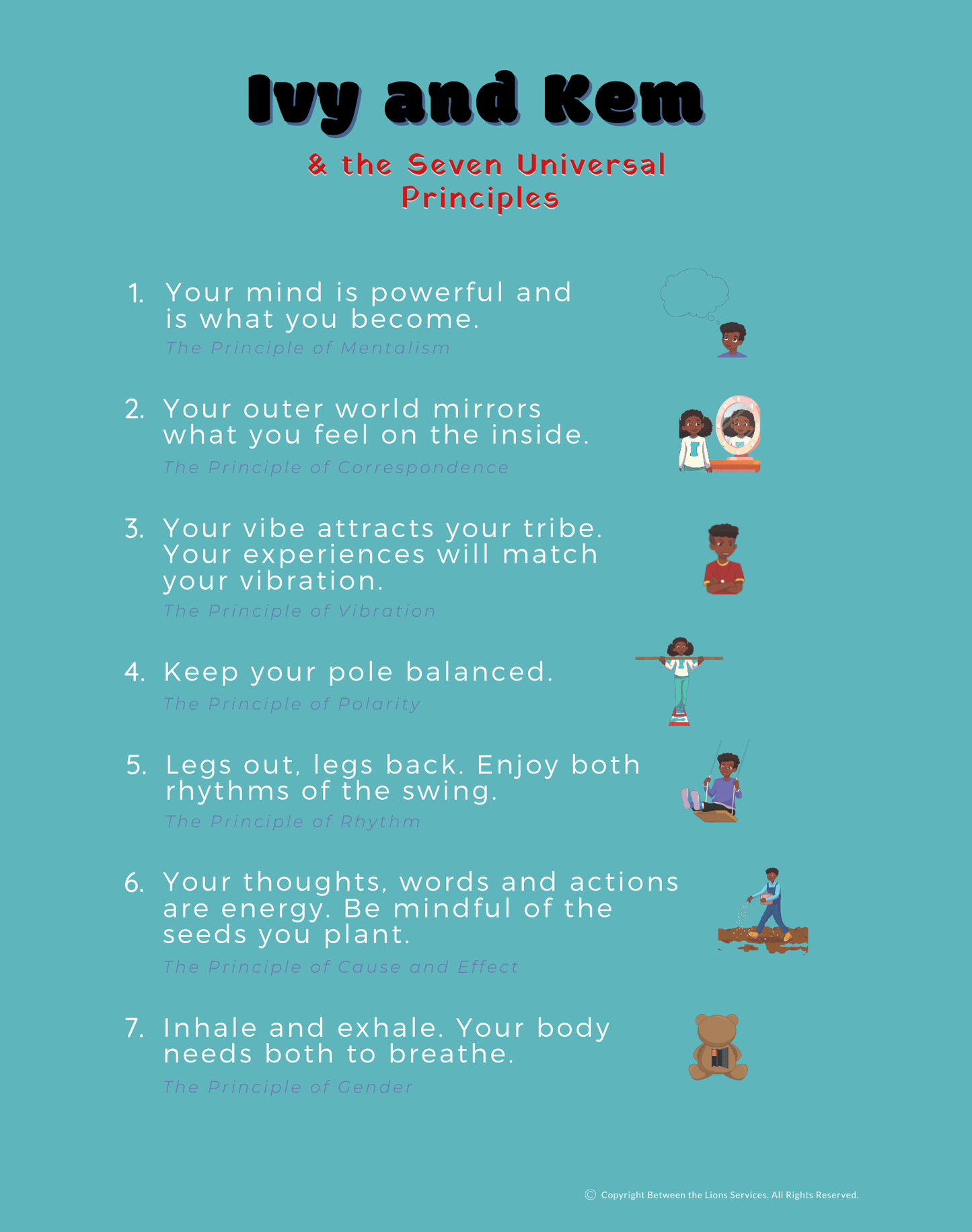 Ivy and Kem™ 7 Lessons Poster - Powerful Mind Club