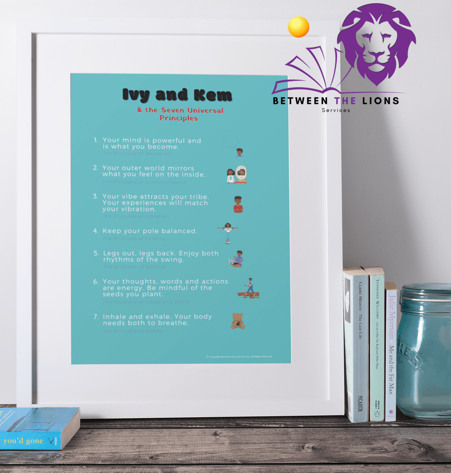 Ivy and Kem™ 7 Lessons Poster - Powerful Mind Club